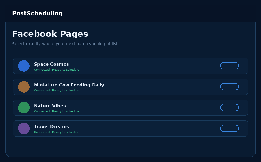 Connected Facebook Pages